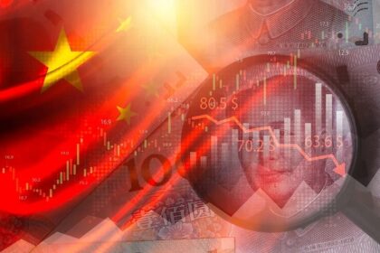 china business