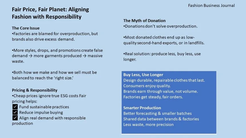 Reducing Overproduction and Overconsumption in RMG: Making Demand and Supply the Right Size