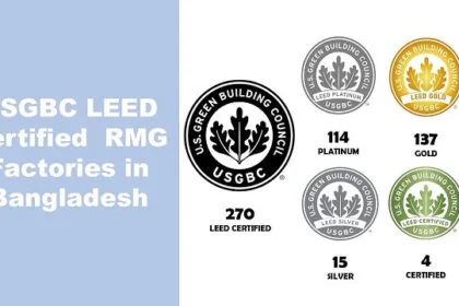 Bangladesh Sets a New Global Benchmark in Green Manufacturing with Record LEED Certifications in 2025