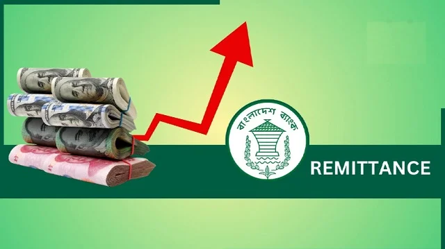 Bangladesh Remittance Inflows Surge to Record $32.8 Billion in 2025, Lifting Forex Reserves