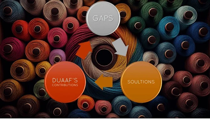 Bridging the Gaps: Reimagining Leadership and Value Creation in Bangladesh’s Apparel Industry