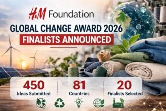 H&M Foundation Global Change Award finalists 2026