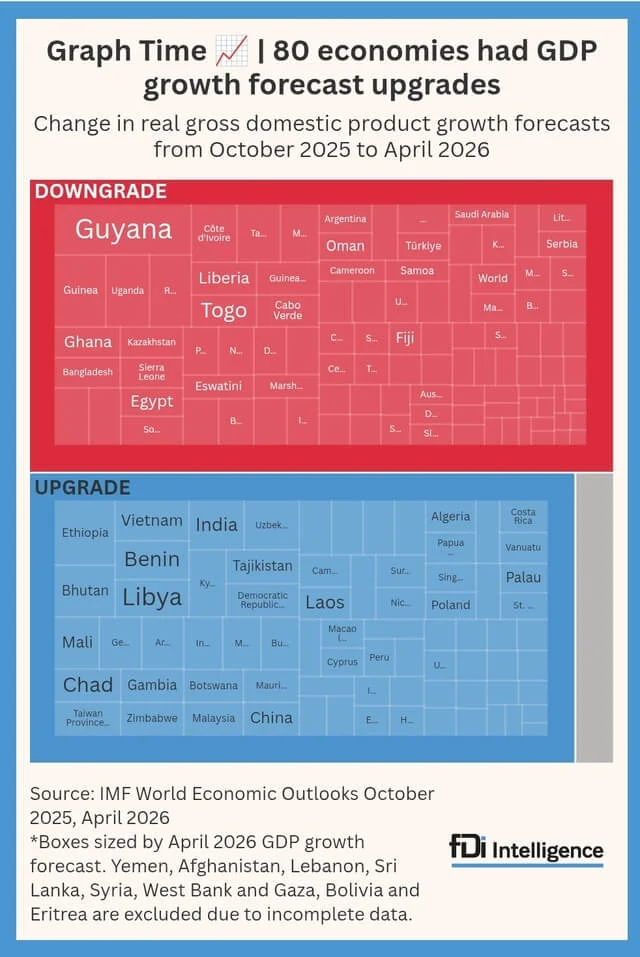 Global Slowdown opens Doors for Bangladesh Textiles
