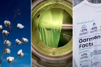 Shahi Exports Scales Bio-Based Cotton Processing with Fibre52