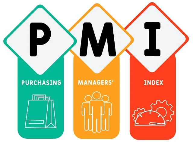 Bangladesh Manufacturing PMI Rises in April 2026
