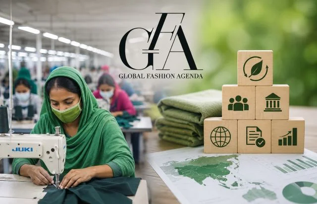 GFA
