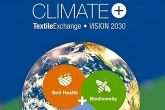 Textile Exchange: Fiber Output Widens 2030 Climate Gap